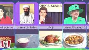 Famous Celebrities Food || Web Data BD ||